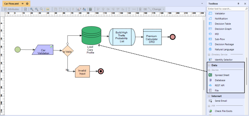 Decision Graph and External Datasource - Open Decision Intelligence ...