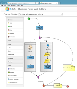 Flow Web Component - Open Decision Intelligence Platform