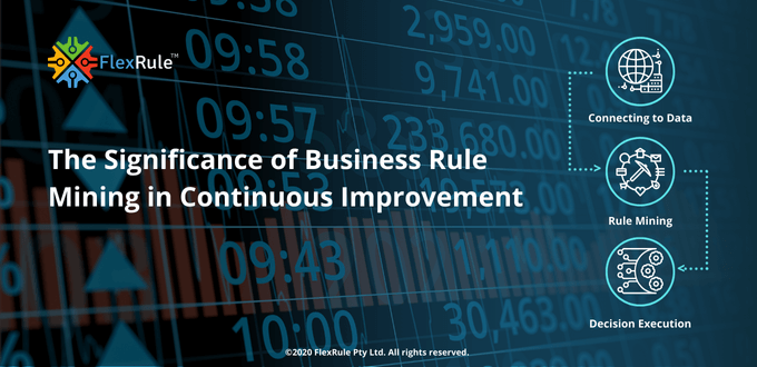 ml-Business rule mining