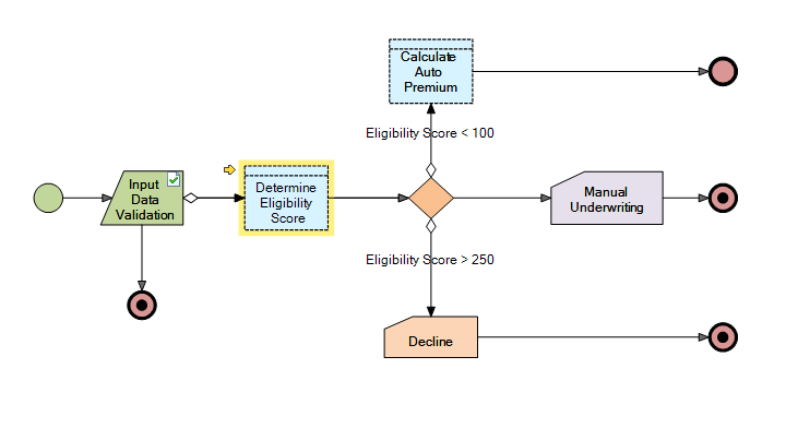 Step-by-step-navigation-on-execution