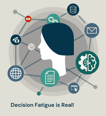 Decision Fatigue