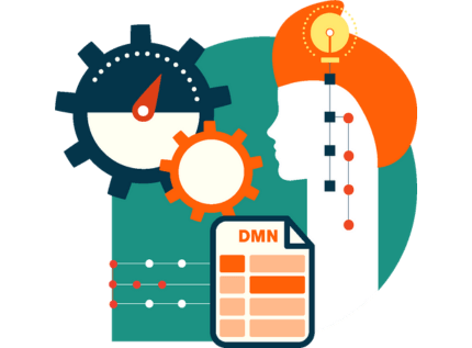 DMN Boxed expression hero