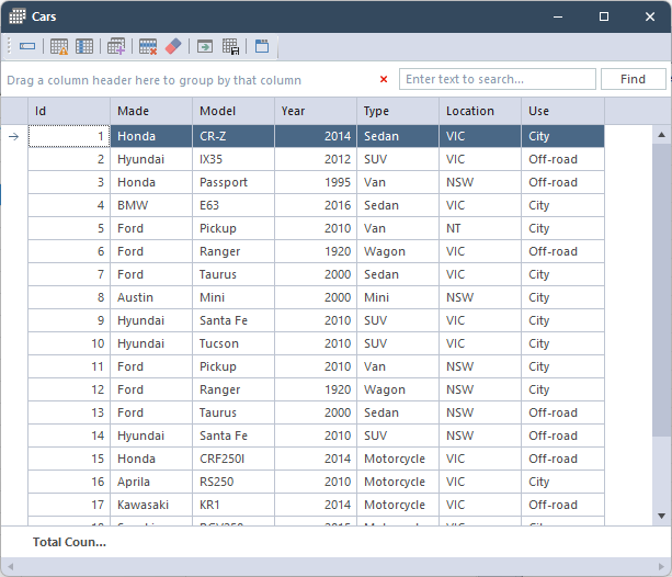 Table view of result API
