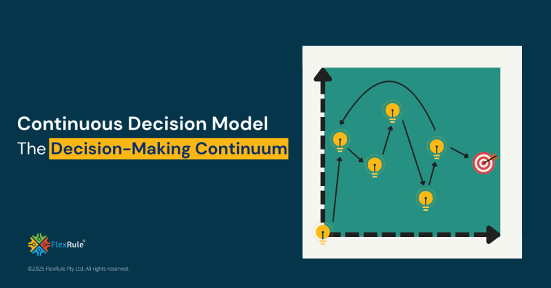 Blog - Open Decision Intelligence Platform
