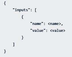 Input Data Structure
