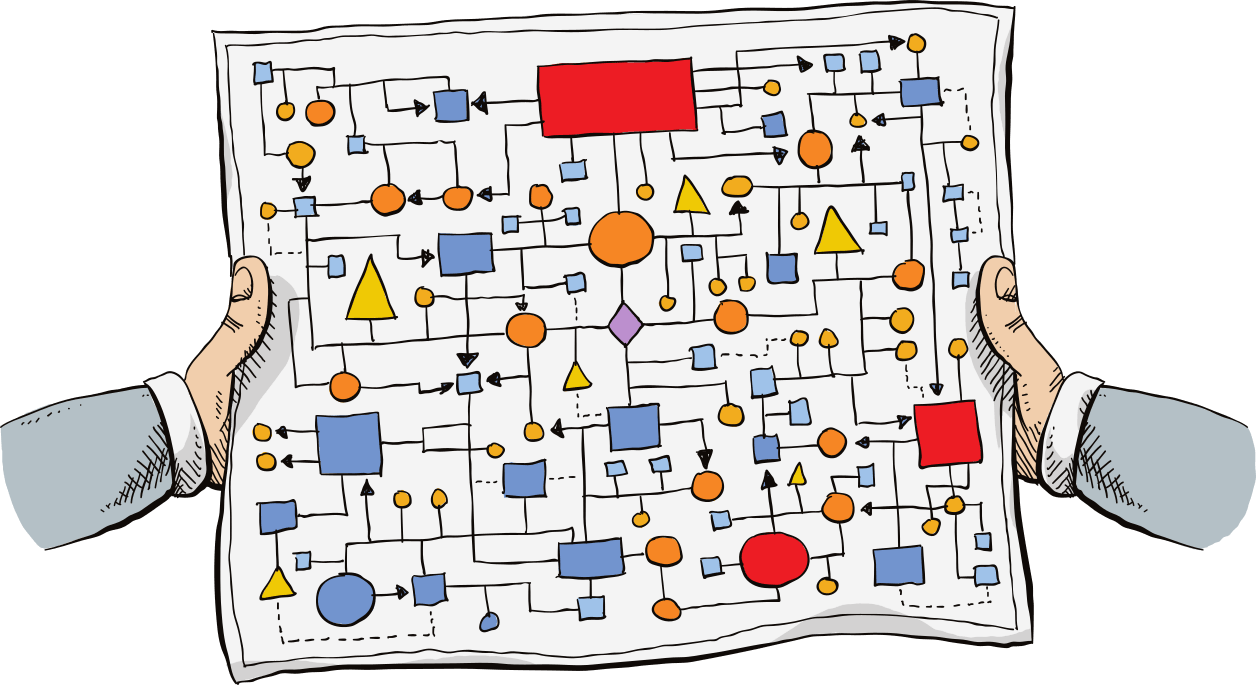Process-orchestration