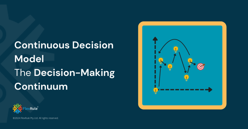 Open Decision Intelligence Platform - FlexRule