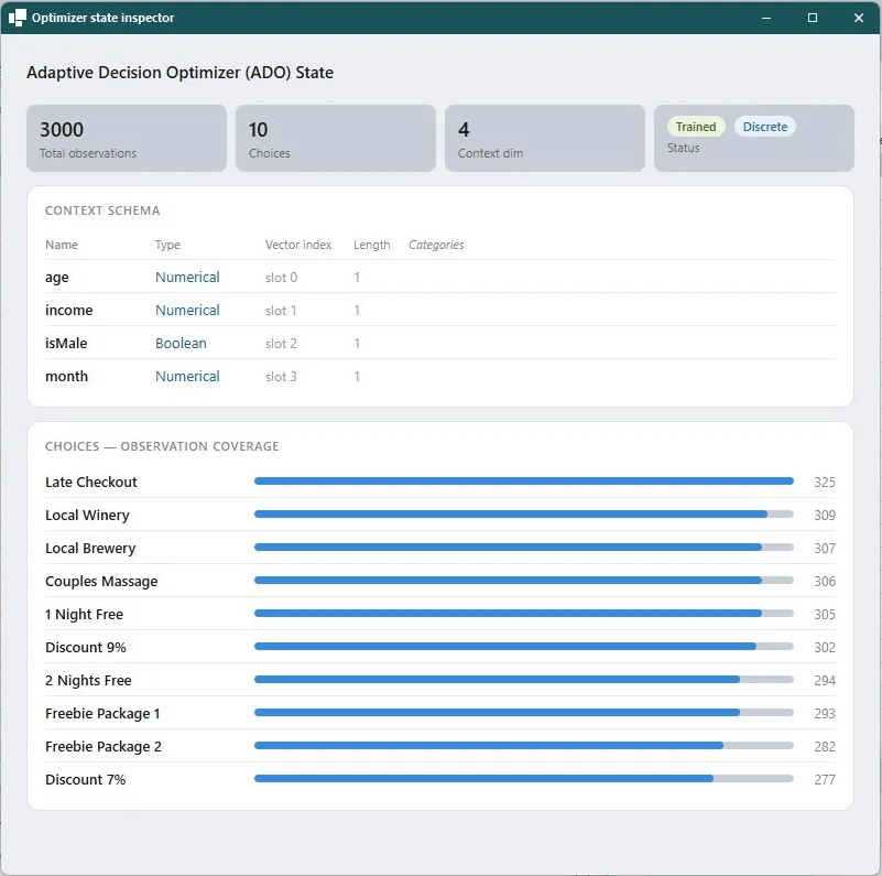 Optimizer state inspector