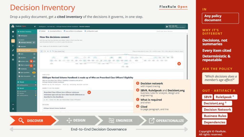 STOP summarizing policy documents. Start governing the decisions